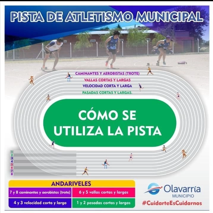 La pista de atletismo con horario y protocolo para recibir atletas